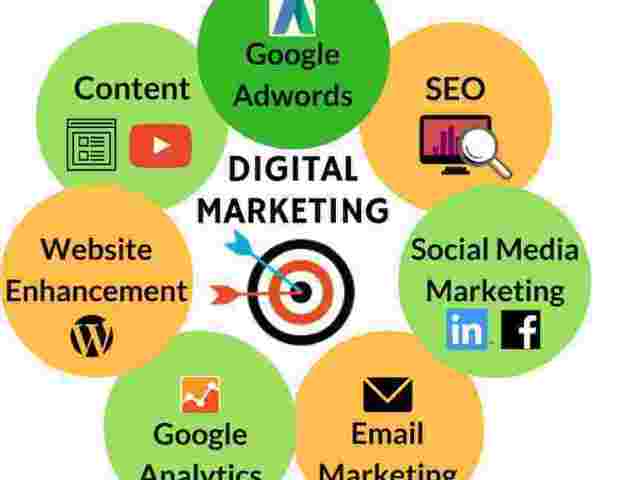 digital-marketing-company-in-dehradun-saar-asia