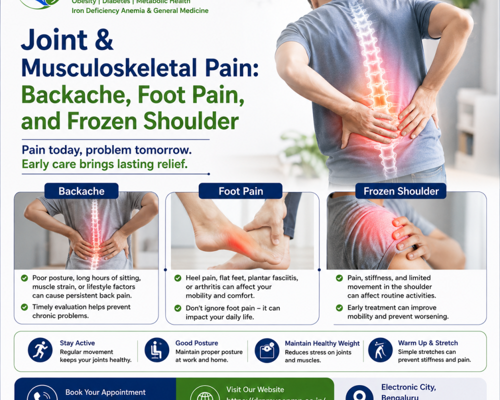 joint-musculoskeletal-pain-treatment
