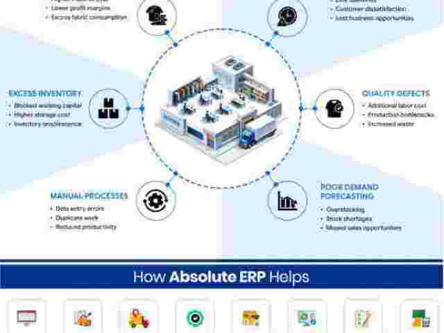 printing-packaging-erp-software-for-smarter-manufacturing