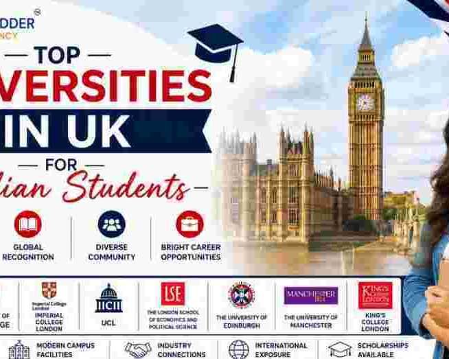 top-universities-in-uk-for-indian-students-study-abroad-guide