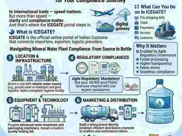 bis-certification-for-packaged-mineral-water-for-legal-market