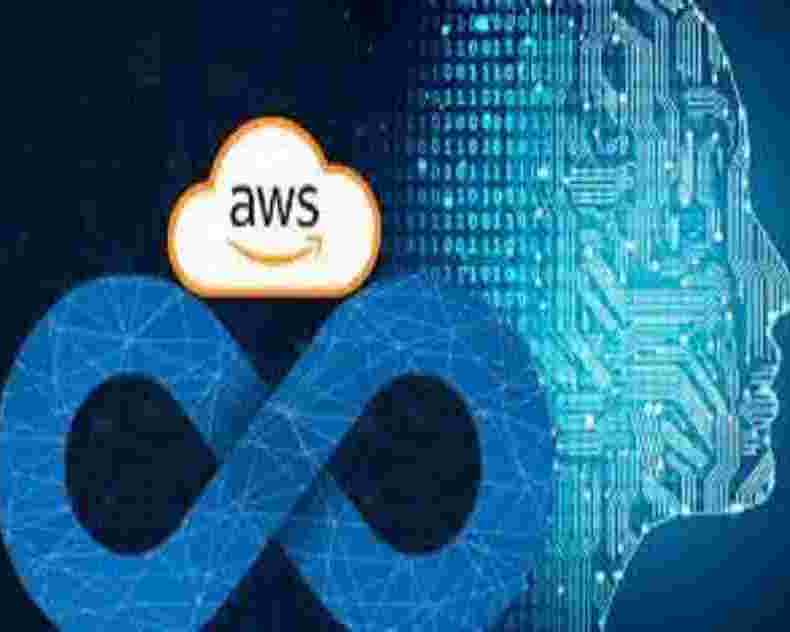 aws-devops-certification-cost-fees-exam-details-and-pricing