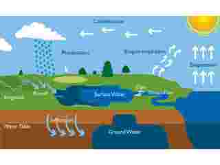 ground-water-extraction-in-greater-noida-small-0