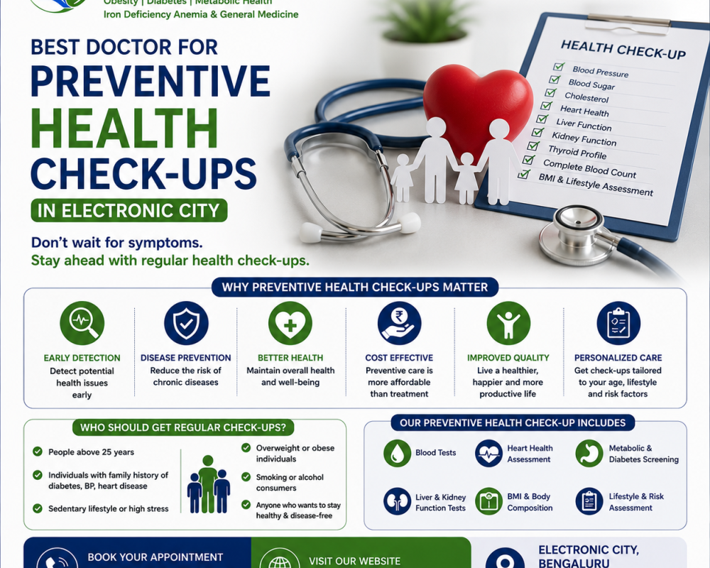 best-doctor-for-preventive-health-check-ups-in-electronic-city