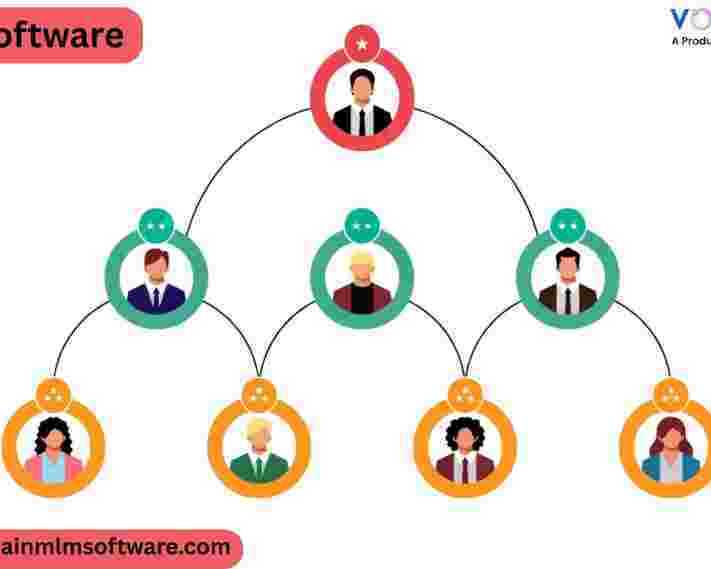 free-mlm-software-demo-for-effective-mlm-business-services
