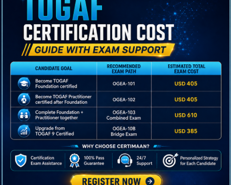 togaf-certification-cost-analysis-with-exam-support-guide