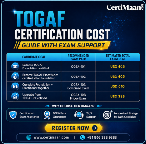 togaf-certification-cost-analysis-with-exam-support-guide-big-0
