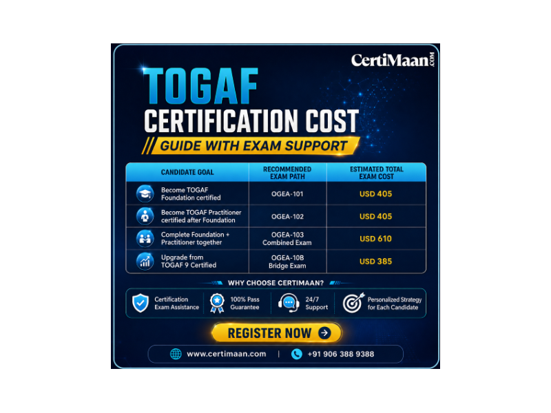 togaf-certification-cost-analysis-with-exam-support-guide-small-0