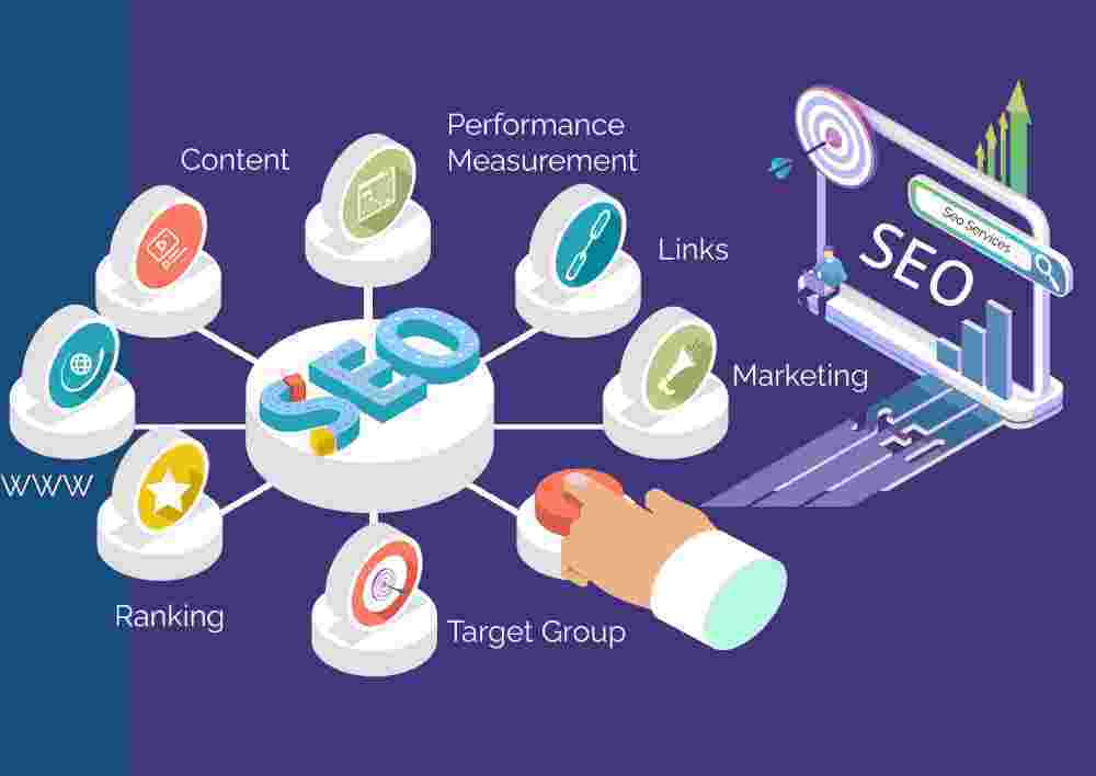 best-seo-service-provider-company-in-delhi-for-business-big-0