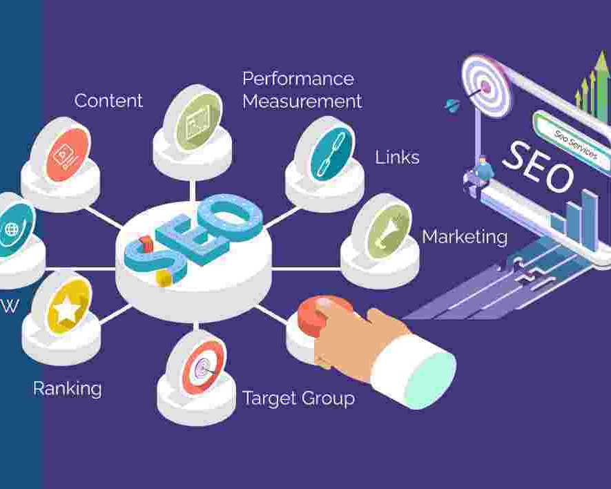 best-seo-service-provider-company-in-delhi-for-business