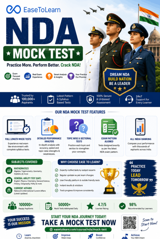 nda-mock-test-2026-free-online-nda-mock-test-series-big-0