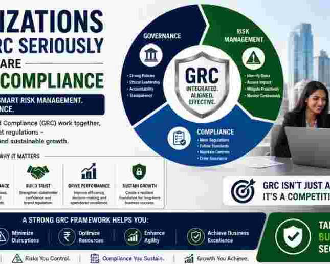 grc-compliance-services-india-asc-group-experts