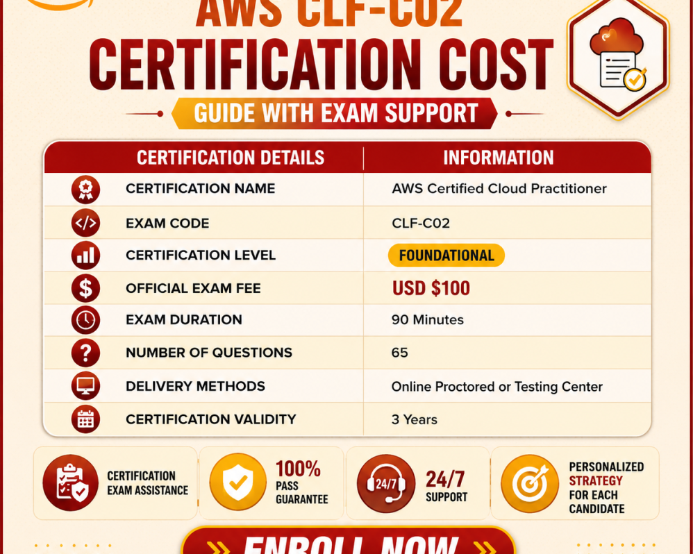 aws-clf-c02-certification-cost-overview-with-exam-support