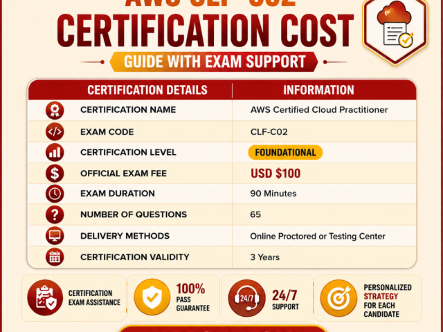 aws-clf-c02-certification-cost-overview-with-exam-support