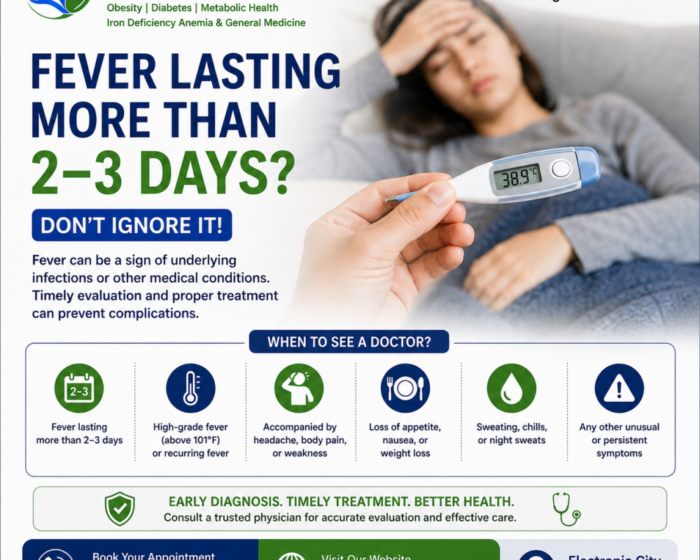 best-general-physicians-in-electronics-city-bangalore-dr-praveen-mp