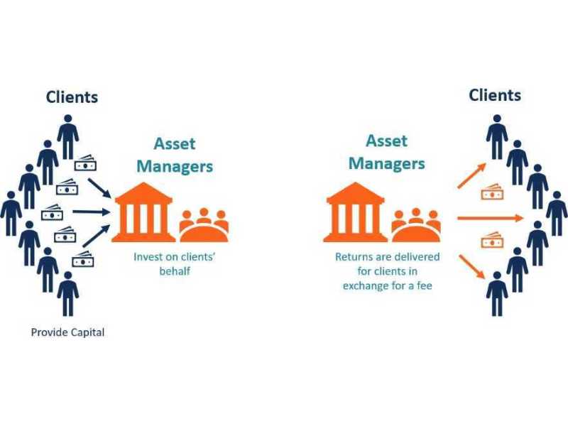 still-using-spreadsheets-try-asset-management-software-india-today-small-0