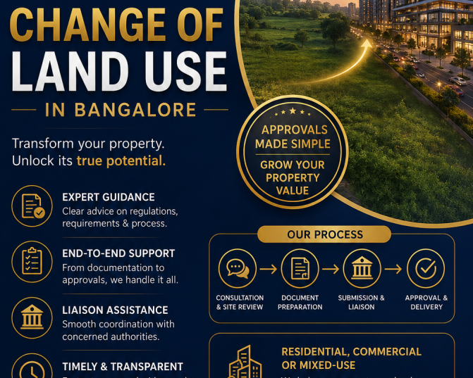 change-of-land-use-in-bangalore