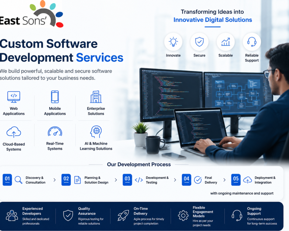 custom-software-development-company-web-mobile-app-solutions