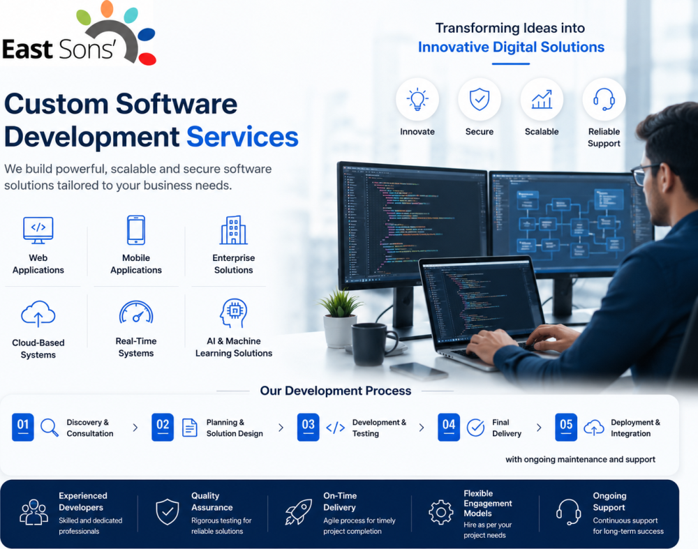 custom-software-development-company-web-mobile-app-solutions-big-0