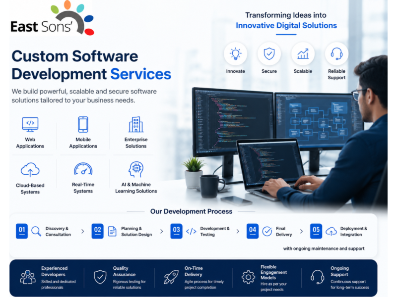 custom-software-development-company-web-mobile-app-solutions-small-0