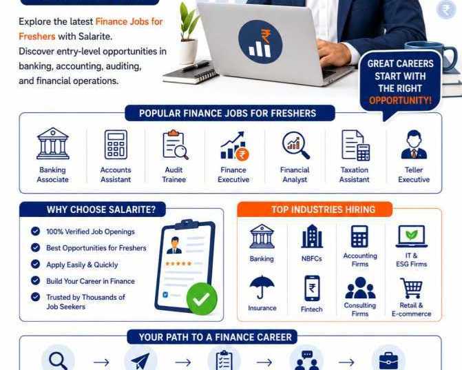 finance-jobs-for-freshers-with-salarite