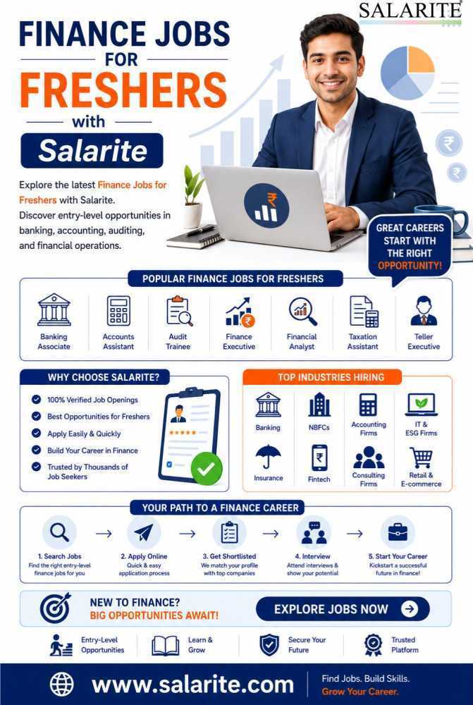 finance-jobs-for-freshers-with-salarite-big-0