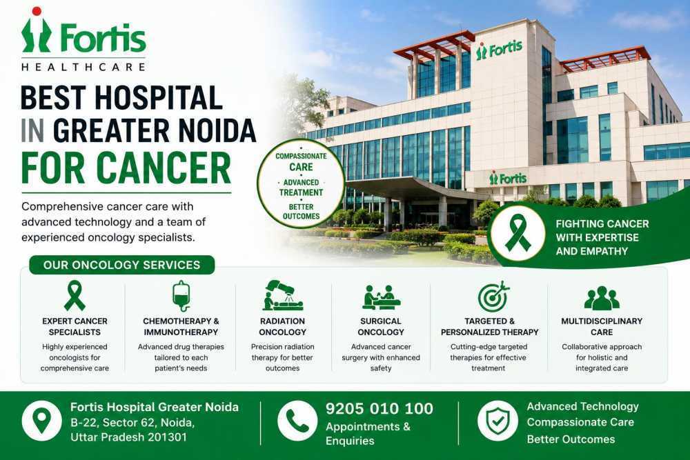 best-hospital-in-greater-noida-for-cancer-fortis-healthcare-big-0