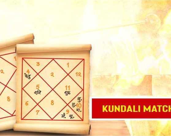 panchang-kundali-matching-online-for-marriage-compatibility