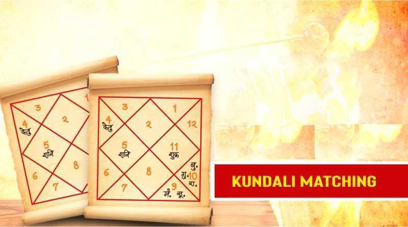 panchang-kundali-matching-online-for-marriage-compatibility-big-0