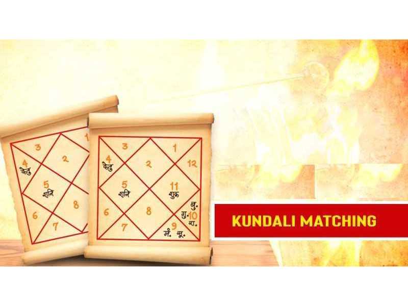 panchang-kundali-matching-online-for-marriage-compatibility-small-0
