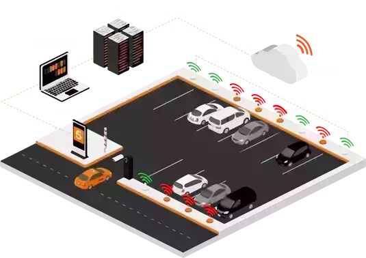 lorawan-iot-street-lighting-wireless-control-systems-india-big-0