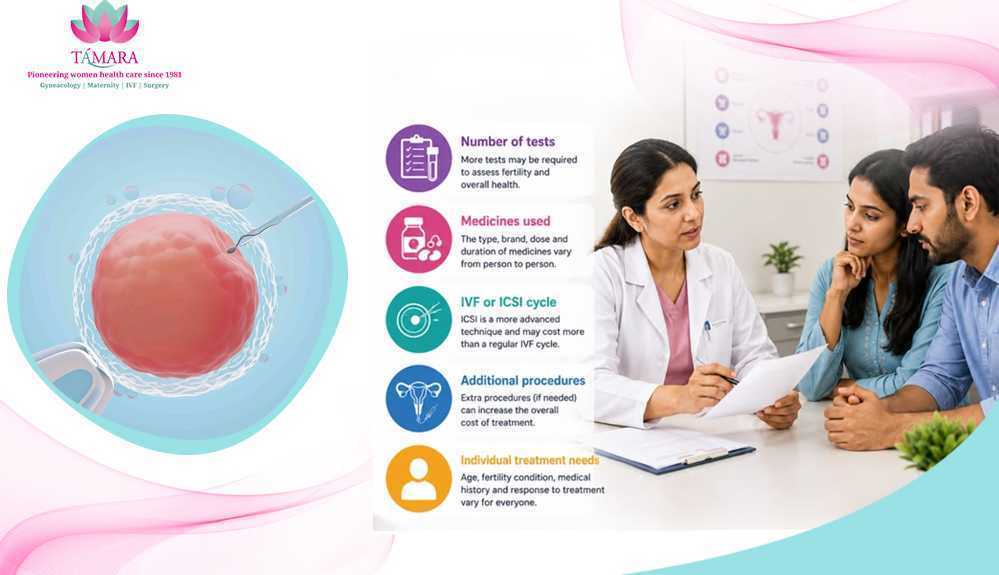 reliable-ivf-specialist-doctor-in-bangalore-at-tamara-hospital-ivf-centre-big-0