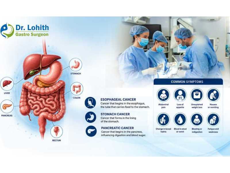 precision-gastrointestinal-oncology-surgery-by-expert-specialists-small-0