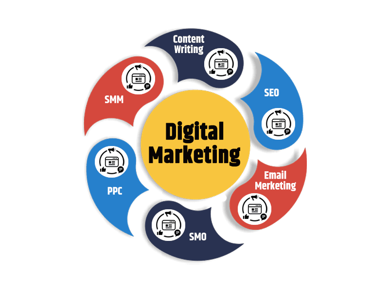 grow-your-business-with-aeo-geo-seo-services-in-laxmi-nagar-small-1