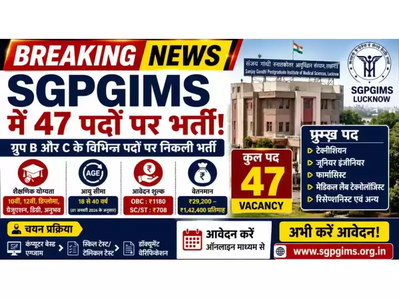 sgpgims-recruitment-2026-latest-vacancy-updates-and-apply-online-small-0