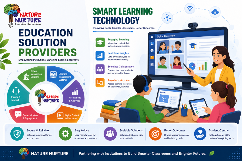 learning-management-system-big-0