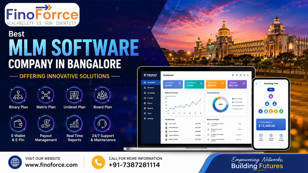 best-mlm-software-company-in-bangalore-offering-innovative-solutions-big-0
