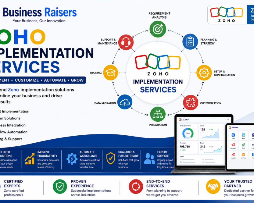 zoho-implementation-services-certified-zoho-implementation-partner