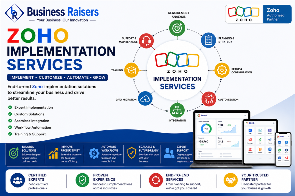 zoho-implementation-services-certified-zoho-implementation-partner-big-0