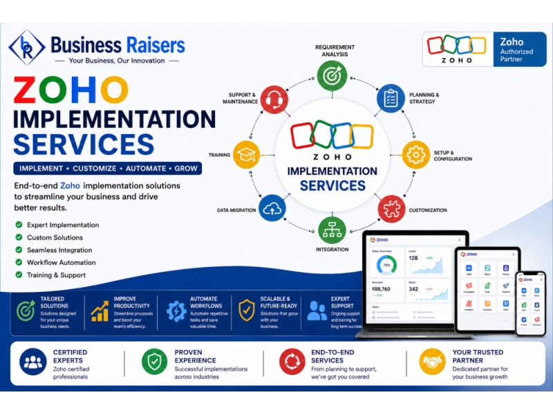 zoho-implementation-services-certified-zoho-implementation-partner-small-0