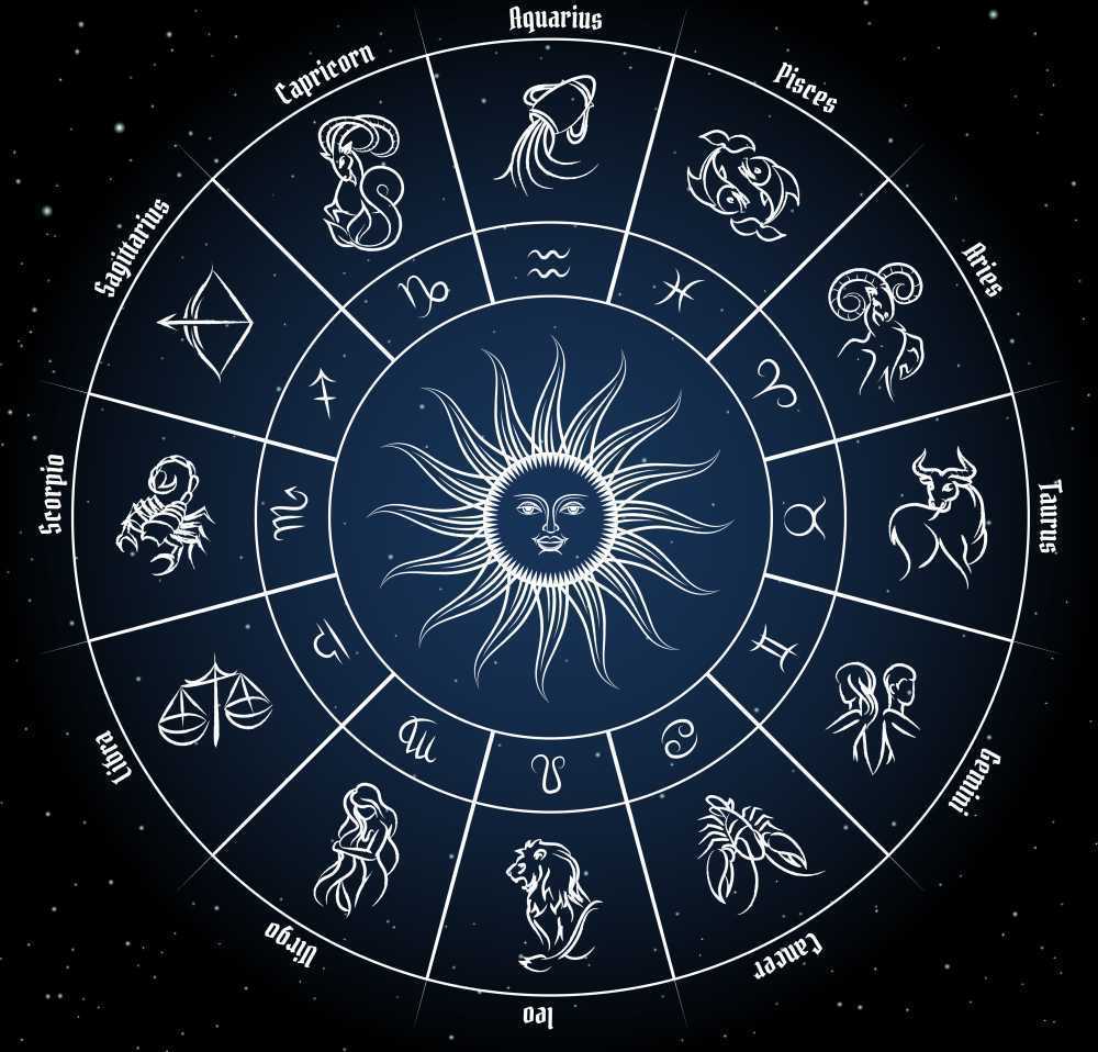 trusted-education-prediction-in-astrology-big-0