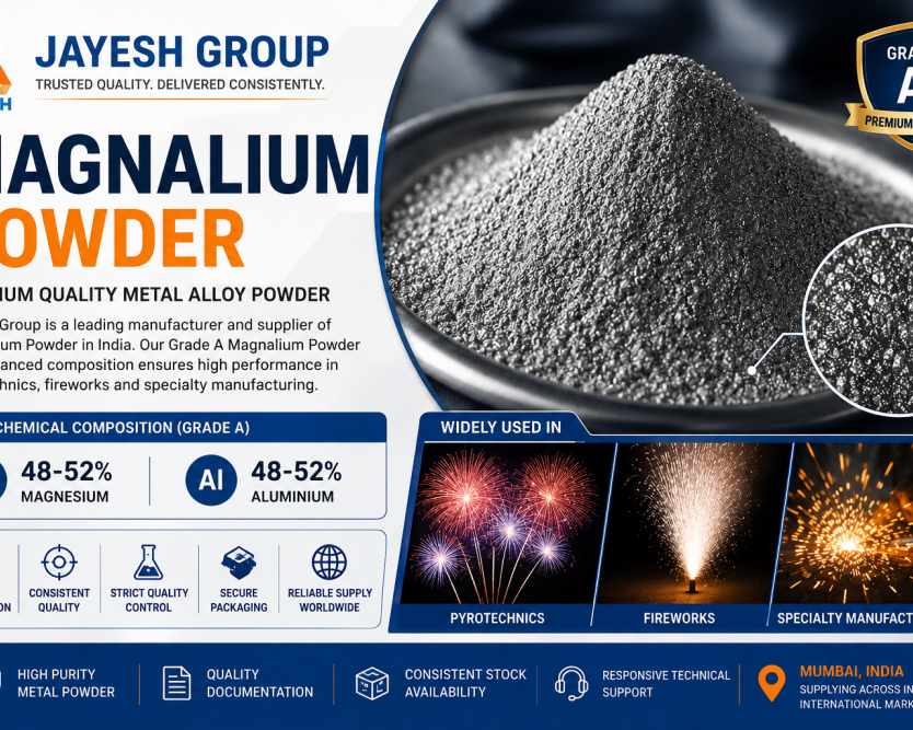 b2b-magnalium-powder-supplier-india-grade-a-quality