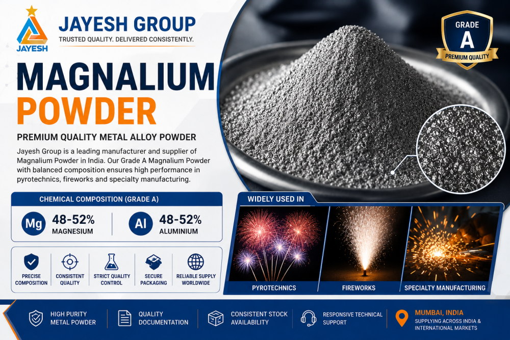 b2b-magnalium-powder-supplier-india-grade-a-quality-big-0