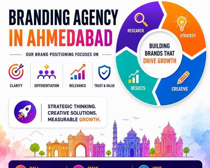 top-branding-agency-in-ahmedabad-for-business-growth