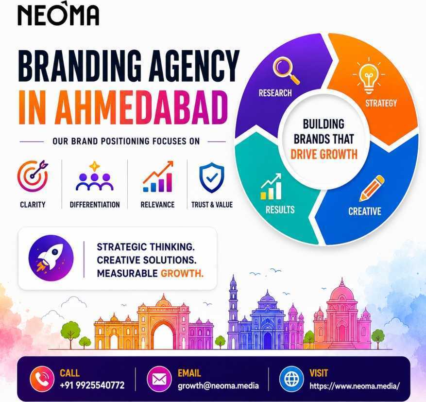 top-branding-agency-in-ahmedabad-for-business-growth-big-0