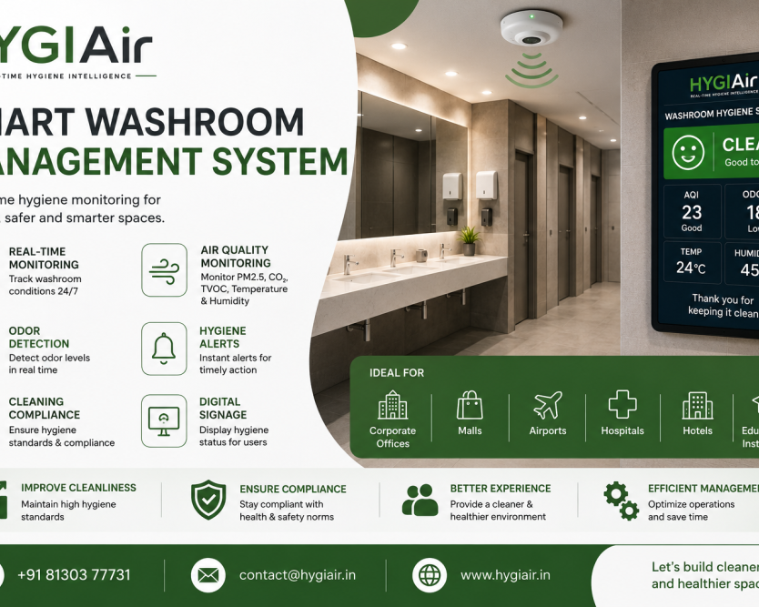 keep-your-washrooms-cleaner-smarter-and-better-managed-with-hygi-air