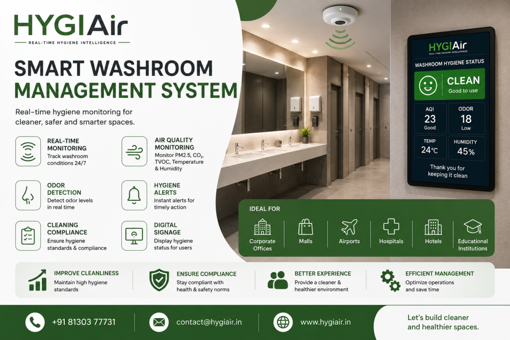 keep-your-washrooms-cleaner-smarter-and-better-managed-with-hygi-air-big-0