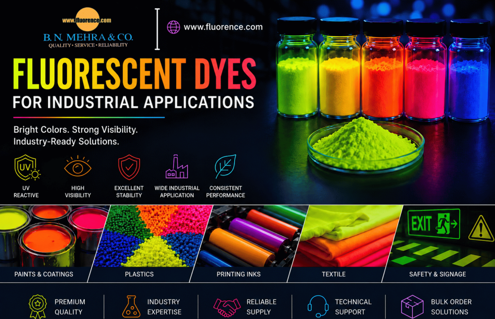 6-premium-fluorescent-dyes-for-industrial-applications-big-0