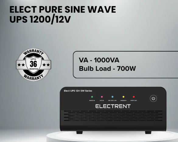 affordable-1200-va-inverter-for-daily-power-backup-electrent