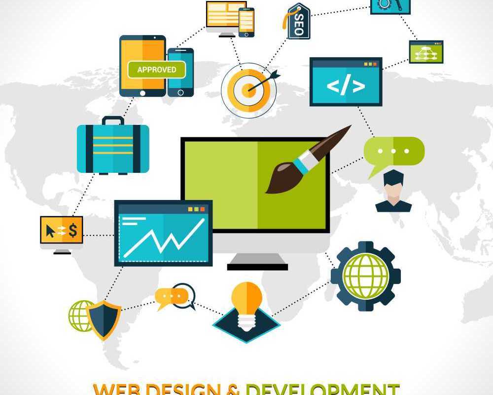 web-designing-company-in-greater-noida-with-creative-thinks-media